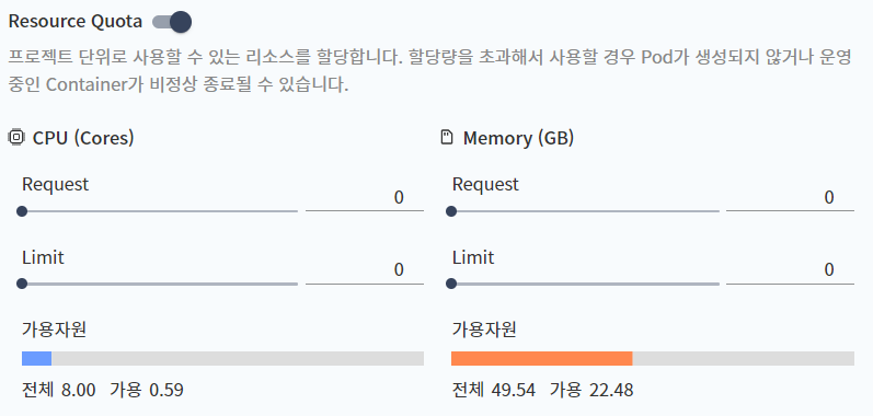 프로젝트 추가 - 가용 클러스터 설정 - 클러스터별 리소스 제한 - Resource Quota