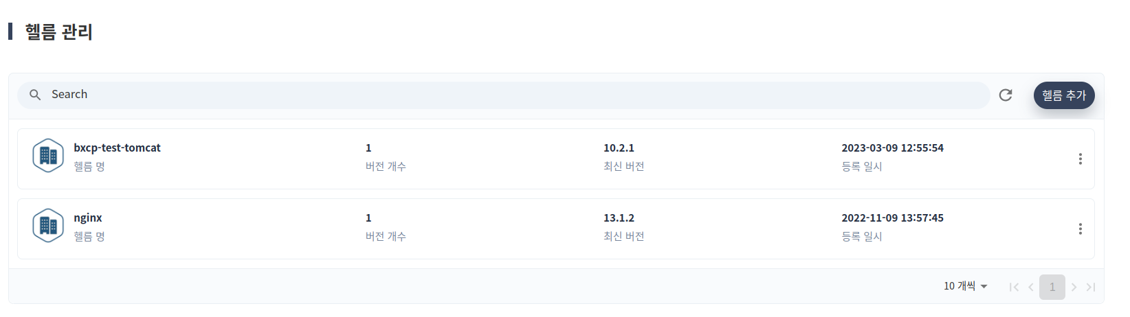 헬름 차트 목록