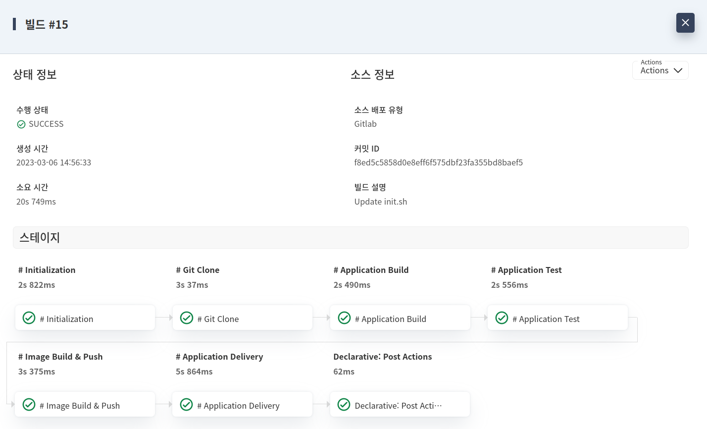 bookinfo - productpage #15 빌드 상세