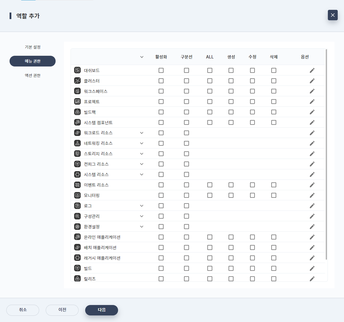 역할 추가 - 메뉴 권한